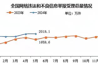 金宝搏官网娱乐截图3